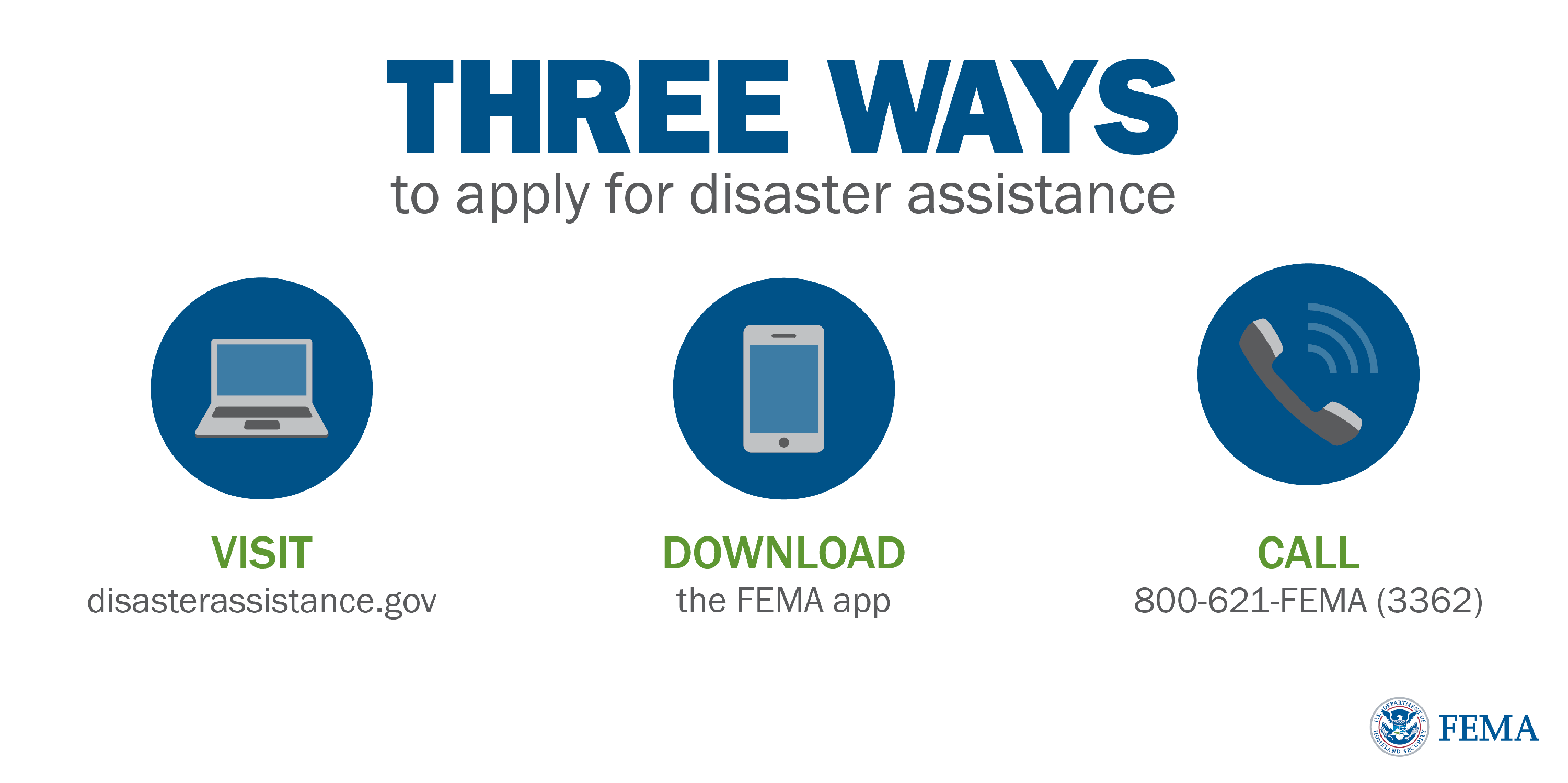 Three ways to apply for assistance - website - disasterassistance.gov, download the FEMA app, call 1-800-621-3362